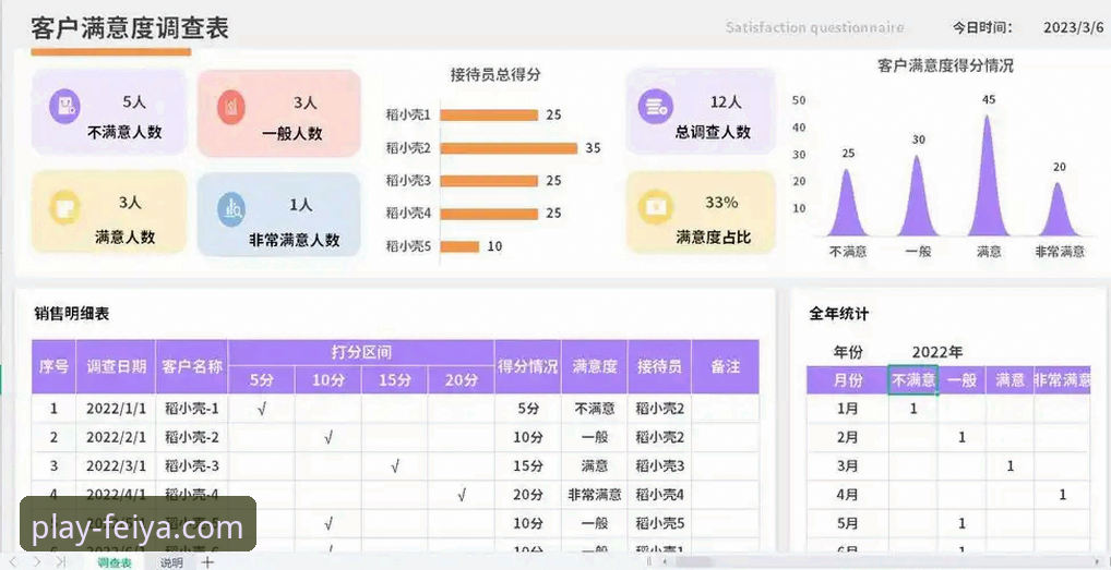 最新飞亚体育进入官网 资深用户亲测:飞亚体育平台2026新版使用体验与实战心得