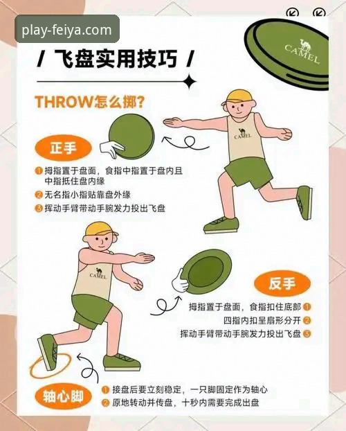 解锁飞亚体育平台强大功能的完整指南