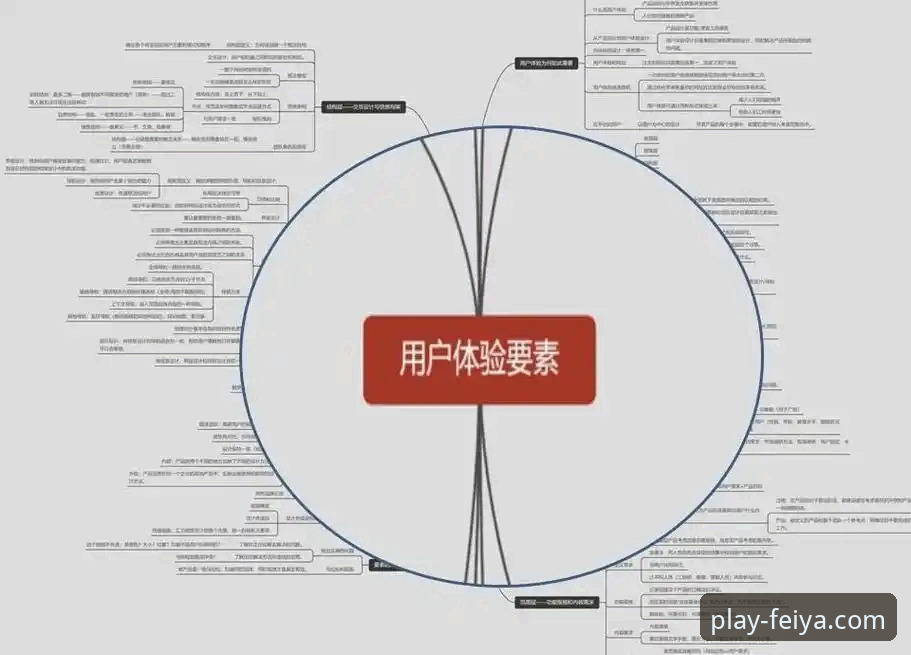 飞亚体育靠谱吗安全吗 飞亚体育平台安全性深度剖析:用户真实体验与数据洞察